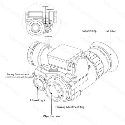 1x18 Espectro monocular para la caza NVG10 Óptica Conjunto de búho Digital de visión nocturna Espectro del casco