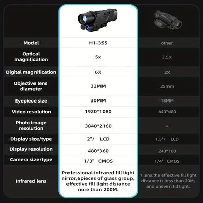 390G Visor nocturno Monocular Escopo gafas de caza al aire libre y observación de la vida silvestre